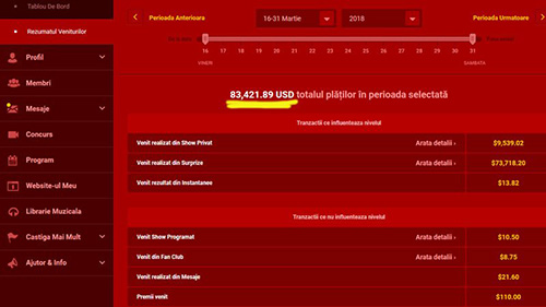 Peste 80.000 de dolari in doua saptamani: un rezultat istoric NightProwl pe LiveJasmin