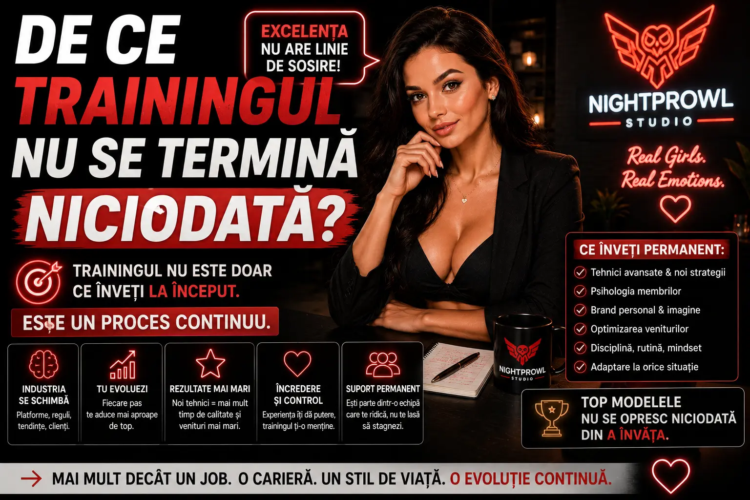 De ce trainingul în videochat nu se termină după primele zile